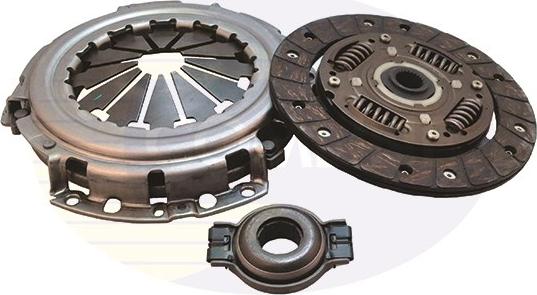 Comline ECK111 - Clutch Kit www.autospares.lv