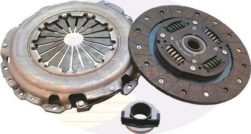 Comline ECK172 - Clutch Kit www.autospares.lv