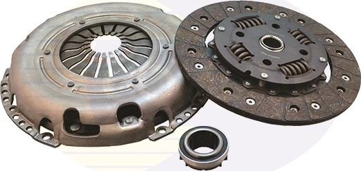 Comline ECK203 - Clutch Kit www.autospares.lv