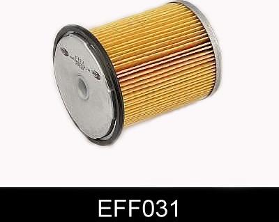 Comline EFF031 - Degvielas filtrs www.autospares.lv