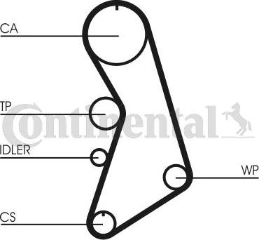 Contitech ct909k10 - Timing Belt Set www.autospares.lv