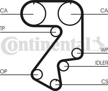 Contitech CT 859 - Timing Belt www.autospares.lv