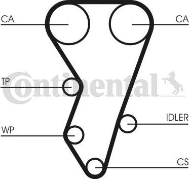 Contitech CT864 - Zobsiksna autospares.lv