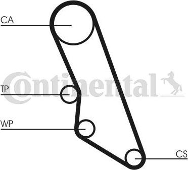 Contitech CT 865 - Zobsiksna www.autospares.lv