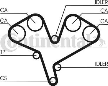 Contitech CT 884 - Timing Belt www.autospares.lv