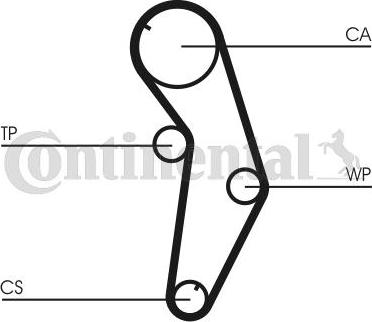 Contitech CT 841 - Зубчатый ремень ГРМ www.autospares.lv