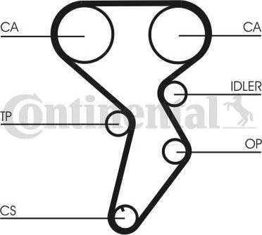 Contitech CT 879 - Zobsiksna www.autospares.lv