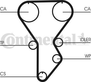 Contitech CT 790 - Timing Belt www.autospares.lv