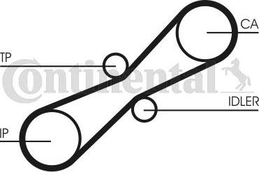 Contitech CT 791 - Timing Belt www.autospares.lv