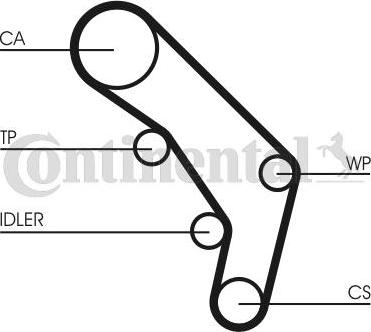 Contitech CT 755 K1 - Timing Belt Set www.autospares.lv