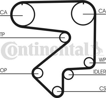 Contitech CT 783 - Zobsiksna autospares.lv