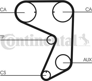 CONTITECH CT775K1 - Zobsiksnas komplekts www.autospares.lv