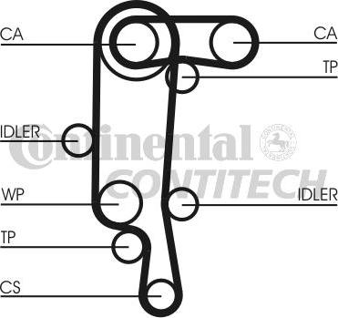 CONTINENTAL CTAM BR CT957K1 - Комплект зубчатого ремня ГРМ www.autospares.lv