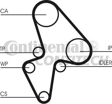 CONTINENTAL CTAM BR CT906K1 - Zobsiksnas komplekts autospares.lv