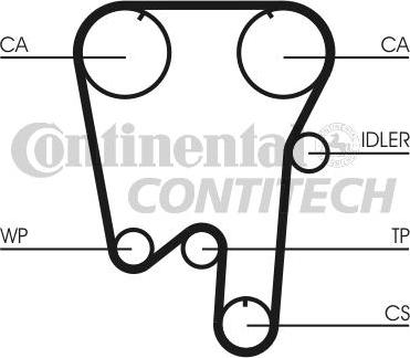 CONTINENTAL CTAM BR CT902 - Zobsiksna www.autospares.lv