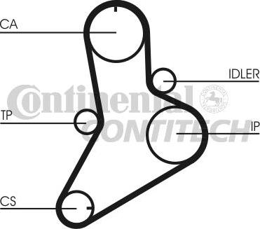 CONTINENTAL CTAM BR CT989 - Zobsiksna www.autospares.lv