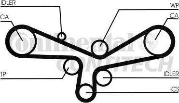 CONTINENTAL CTAM BR CT920K3 - Zobsiksnas komplekts www.autospares.lv