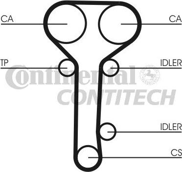 CONTINENTAL CTAM BR CT978K2 - Zobsiksnas komplekts www.autospares.lv