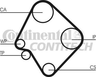 CONTINENTAL CTAM BR CT532 - Zobsiksna www.autospares.lv