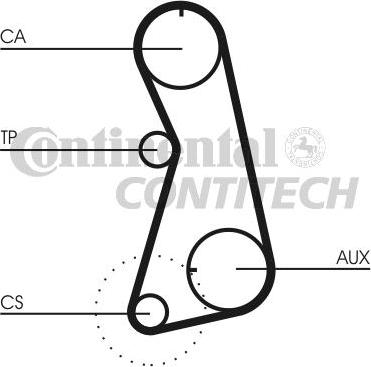 CONTINENTAL CTAM BR CT848 - Зубчатый ремень ГРМ www.autospares.lv