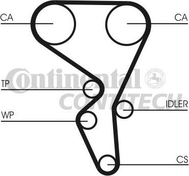 CONTINENTAL CTAM BR CT1065 - Zobsiksna autospares.lv