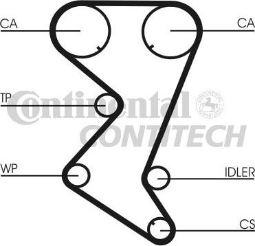 CONTINENTAL CTAM BR CT1003 - Timing Belt www.autospares.lv