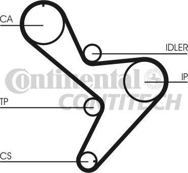 CONTINENTAL CTAM BR CT1034 - Timing Belt www.autospares.lv