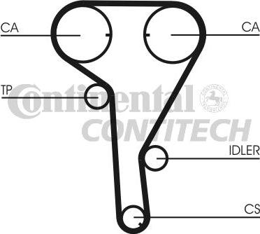 CONTINENTAL CTAM BR CT1077K2 - Zobsiksnas komplekts autospares.lv