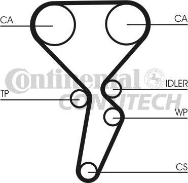 CONTINENTAL CTAM BR CT1126K1 - Zobsiksnas komplekts autospares.lv