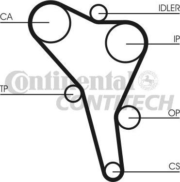 CONTINENTAL CTAM BR CT867K2 - Zobsiksnas komplekts autospares.lv