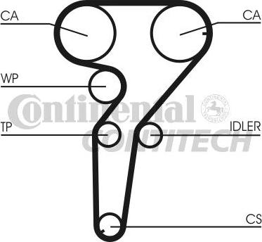 CONTINENTAL CTAM BR CT880K2 - Timing Belt Set www.autospares.lv