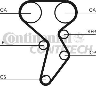 CONTINENTAL CTAM BR CT879K1 - Timing Belt Set www.autospares.lv