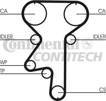 CONTINENTAL CTAM BR CT870K1 - Timing Belt Set www.autospares.lv