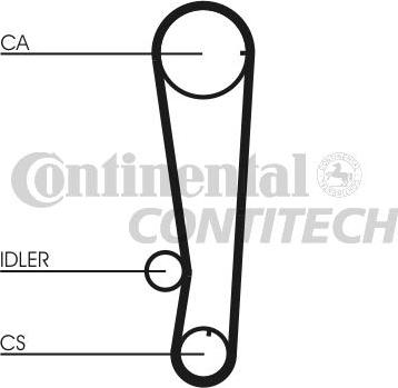 CONTINENTAL CTAM BR CT715 - Zobsiksna www.autospares.lv