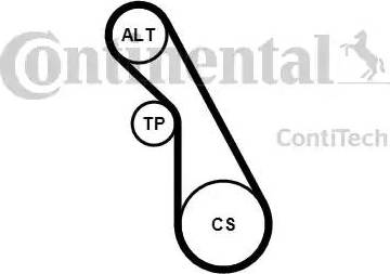 Continental 5PK940K1 - Ķīļrievu siksnu komplekts www.autospares.lv