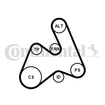 Continental 5PK1592WP1 - Ūdenssūknis + ķīļrievu siksnas komplekts www.autospares.lv