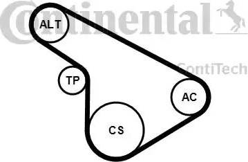 Continental 5PK1212K1 - Ķīļrievu siksnu komplekts www.autospares.lv