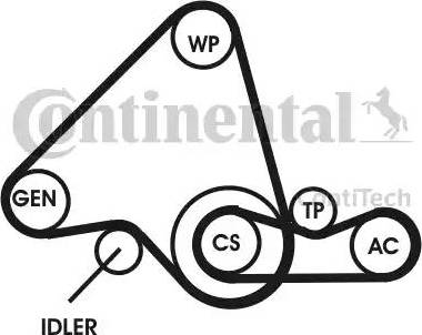 Continental 6PK995D1 - Поликлиновый ременный комплект www.autospares.lv