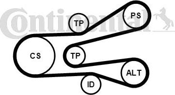 Contitech 6PK1440K1 - Поликлиновый ременный комплект www.autospares.lv