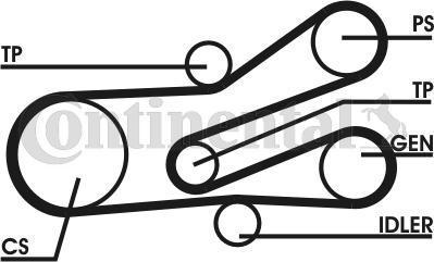 Contitech 6PK1468D1 - Ķīļrievu siksnu komplekts autospares.lv