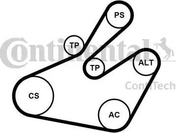 Continental 6PK1468K1 - Ķīļrievu siksnu komplekts www.autospares.lv