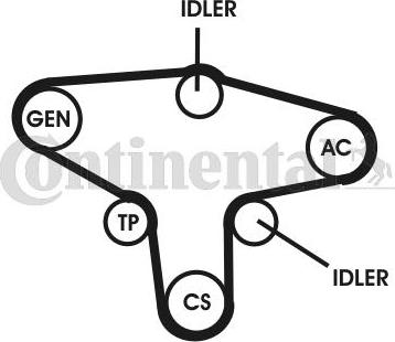Contitech 6PK1050D1 - Поликлиновый ременный комплект www.autospares.lv