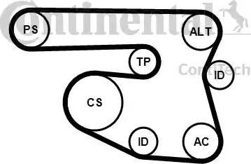 Continental 6PK1870K1 - Поликлиновый ременный комплект www.autospares.lv