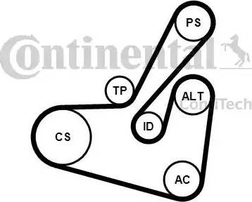 Continental 6PK1750K1 - Ķīļrievu siksnu komplekts www.autospares.lv