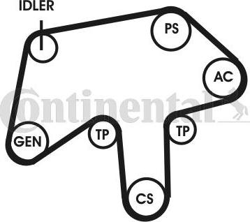 Contitech 6PK1760D1 - Поликлиновый ременный комплект www.autospares.lv