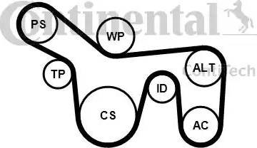 Continental 6PK1715K1 - Ķīļrievu siksnu komplekts www.autospares.lv