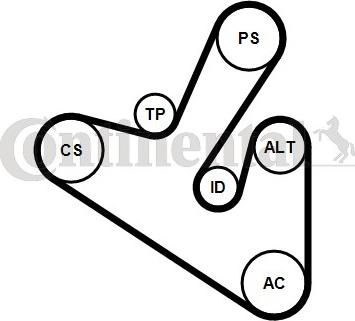 Contitech 6PK1710K1 - Поликлиновый ременный комплект www.autospares.lv