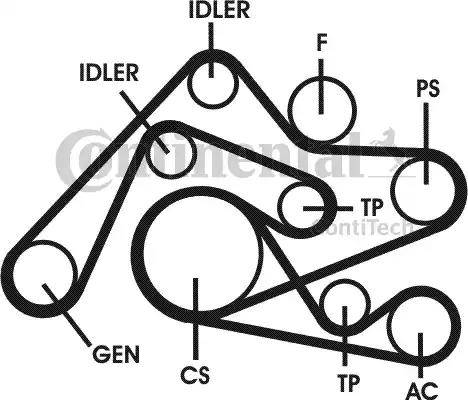 Continental 6PK2404D1 - V-Ribbed Belt Set www.autospares.lv