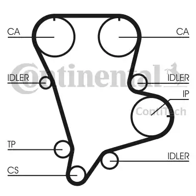 Continental CT994 - Zobsiksna www.autospares.lv