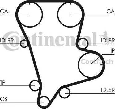 Continental CT994 - Zobsiksna www.autospares.lv